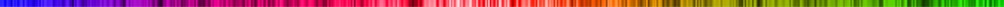 color spectrum bar